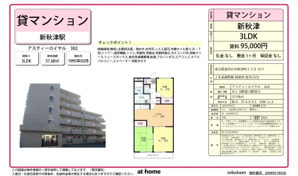 アスティーロイヤル 302号 0