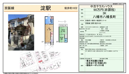 Vintage 3-Bedroom House in Otokoyama nagasawa 0