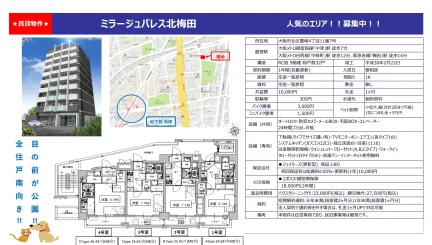 ミラージュパレス北梅田 0