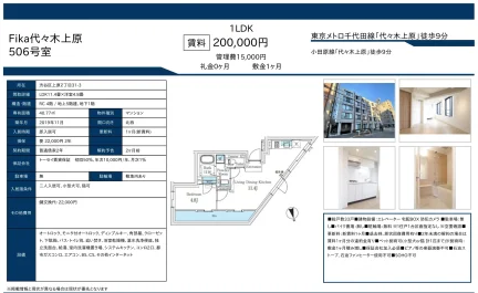 Fika代々木上原 506号 0
