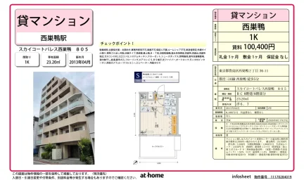 Studio Condo Near Station in Nishisugamo 0