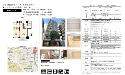 KDXレジデンス一番町 502号室 0