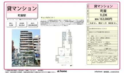 Modern 1LDK Condo Near Station in Arakawa 0