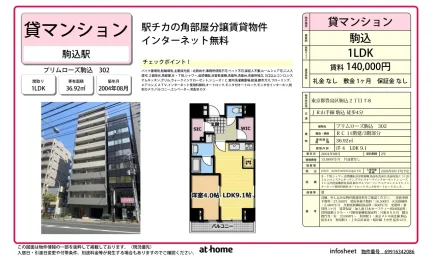 1LDK Condo Near Station in Komagome 0