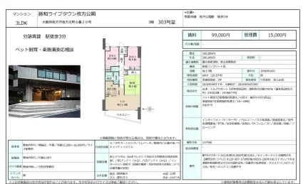 藤和ライブタウン枚方公園 303号 0