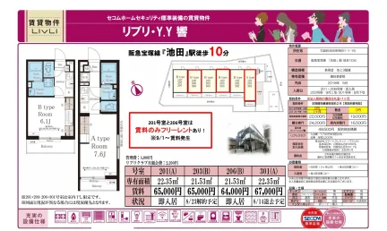 リブリ・Y.Y 201号 0