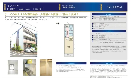 ゼフィール 201号 0