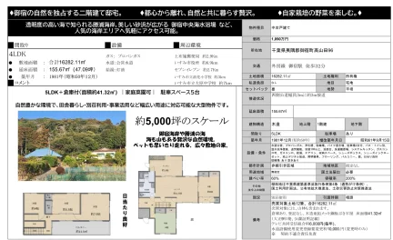 自然を独占する二階建て邸宅 0