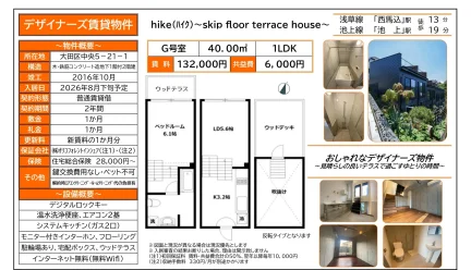 デザイナーズ賃貸物件 0