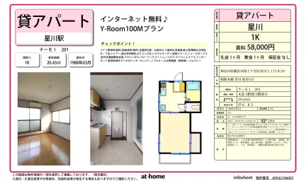 ナーモⅠ 201号 0