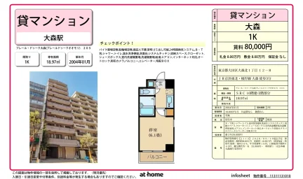 Studio Condo Near Station in Omorikita 0