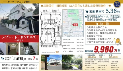 Well-Kept Studio Property Near Station in Oto 0