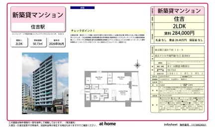 Brand New 2LDK Condo in Senda 0