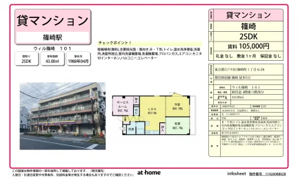 Well-Kept 2SDK Condo Near Station in Minamishinozakimachi 0