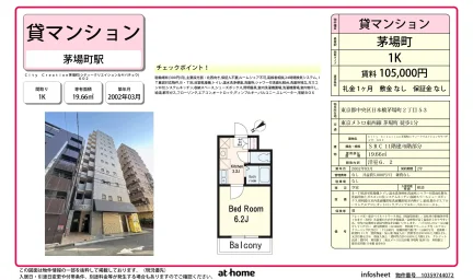 Studio Condo Near Station in Yaesu(2-chome) 0