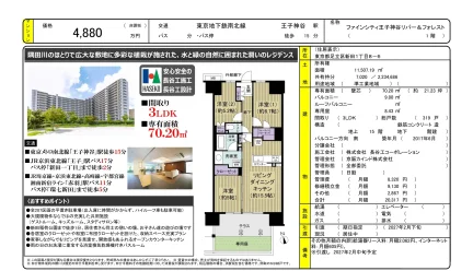 ファインシティ王子神谷リバー&フォレスト 319号 0