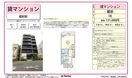 Modern Studio Condo Near Station in Honjo 0