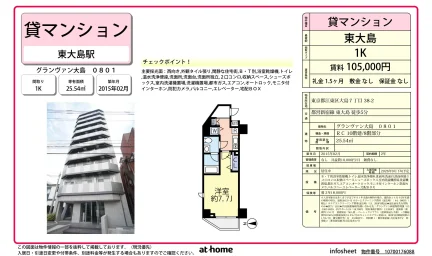 Studio Condo Near Station in Ojima 0
