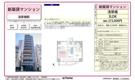Brand New 3LDK Condo Near Station in Yanagibashi 0