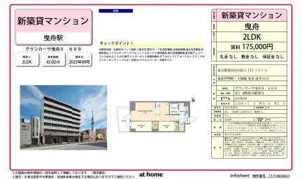 Brand New 2LDK Condo in Mukojima 0