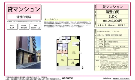 Brand New 2LDK Condo Near Station in Shirakawa 0