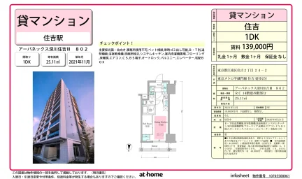 Modern 1DK Condo Near Station in Sumiyoshi 0