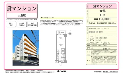 Brand New 1DK Condo Near Station in Ojima 0