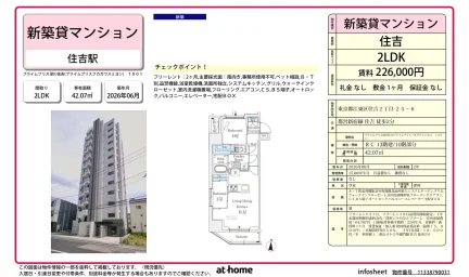Brand New 2LDK Condo Near Station in Sumiyoshi 0