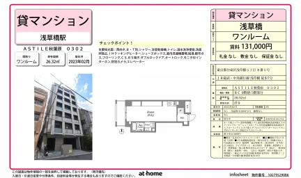 Modern Studio Condo Near Station in Asakusabashi 0