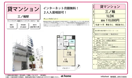 1LDK Condo Near Station in Negishi 0