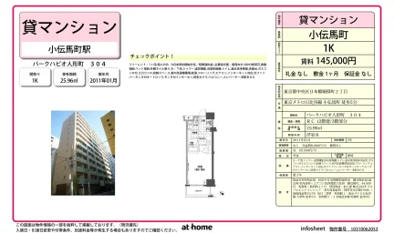 Studio Condo Near Station in Yaesu(2-chome) 0