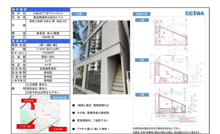 白金台5丁目テナントビル 0