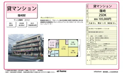 Charming 2SDK Condo Near Station in Minamishinozakimachi 0