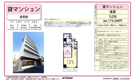 Modern 1LDK Condo in Imado 0