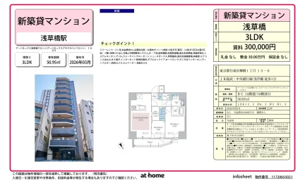 Brand New 3LDK Condo Near Station in Yanagibashi 0