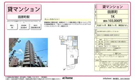 Studio Condo Near Station in Motoasakusa 0