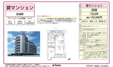 Brand New 1SLDK Condo in Tabata 0