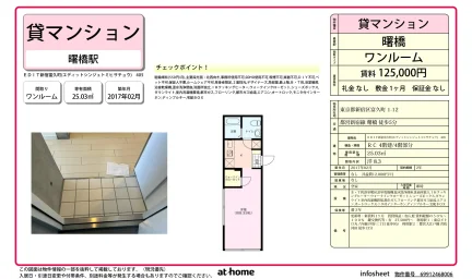 Modern Studio Condo Near Station in Kitashinjuku 0
