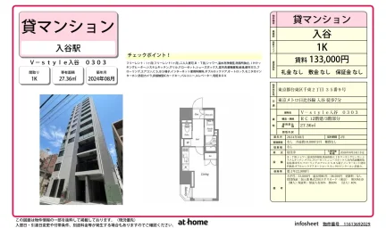 Brand New Studio Condo Near Station in Senzoku 0