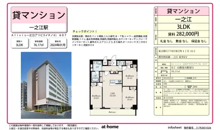 Modern 3LDK Condo Near Station in Nishimizue(4-chome1-2-ban.10-27-ban 0