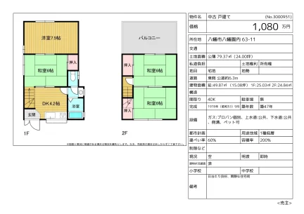 中古戸建て 0