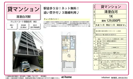 Modern Studio Condo Near Station in Kiyosumi 0