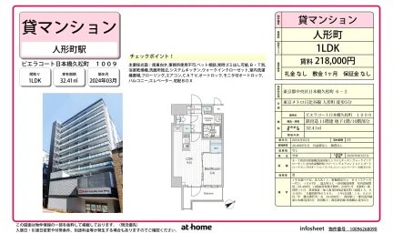 Brand New 1LDK Condo Near Station in Nihombashihisamatsucho 0