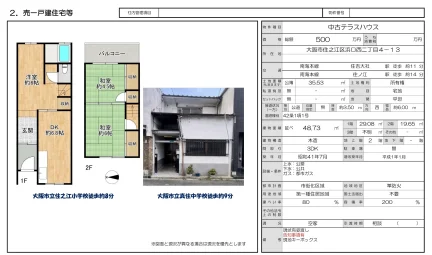 Vintage 3-Bedroom House in Hamaguchinishi 0