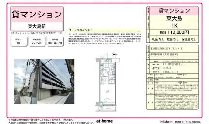 Modern Studio Condo in Ojima 0