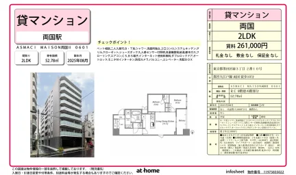 Brand New 2LDK Condo in Midori 0