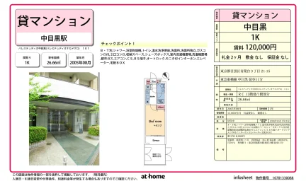 Studio Condo in Aobadai 0