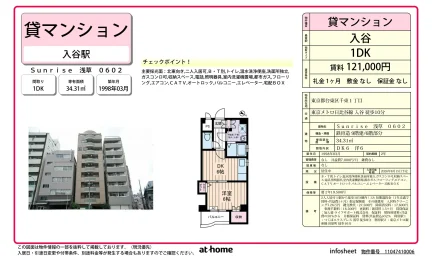 1DK Condo in Asakusabashi 0