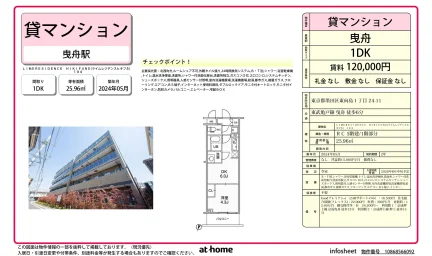 Brand New 1DK Condo Near Station in Higashimukojima 0