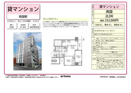 Brand New 2LDK Condo in Midori 0